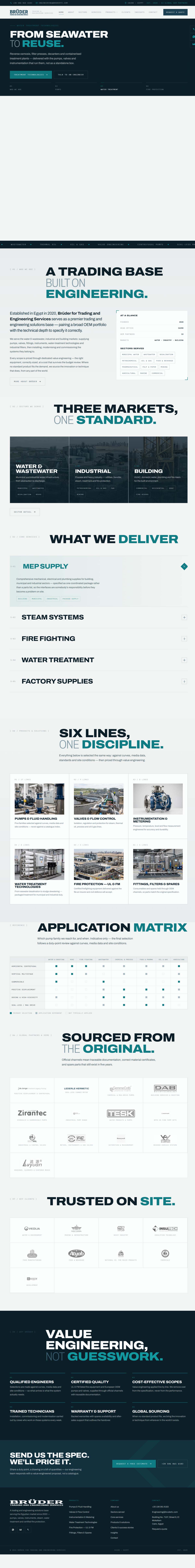 BRÜDER website — built with OmniBrief